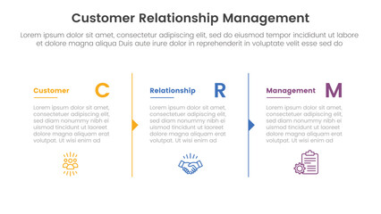 CRM customer relationship management infographic 3 point stage template with column separation with arrow outline for slide presentation