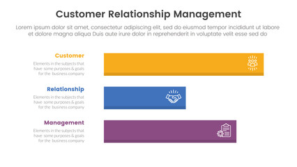 Fototapeta premium CRM customer relationship management infographic 3 point stage template with horizontal long data box for slide presentation