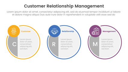 CRM customer relationship management infographic 3 point stage template with big circle symmetric and small circle badge on horizontal direction for slide presentation