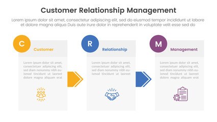 CRM customer relationship management infographic 3 point stage template with box information and arrow direction for slide presentation