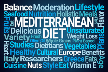 Mediterranean Diet Word Cloud on Blue Background