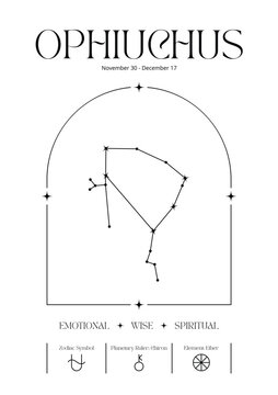 ophiuchus constellation wall art, retro zodiac poster, minimalistic astrology print, star sign card, line art spiritual poster