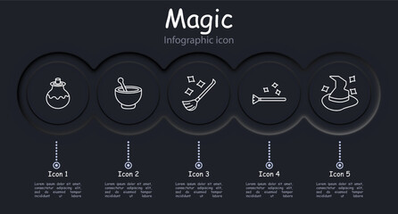 Magic set icon. Tricks, fireball, wizard hat, magic wand, dreams, cloud, moon and stars, infographic, magic broom, flying cane, hat come to life, spice grinder, neomorphism. Focus concept.