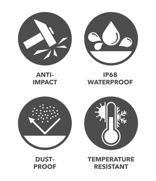 Protective characteristics of any device icons set