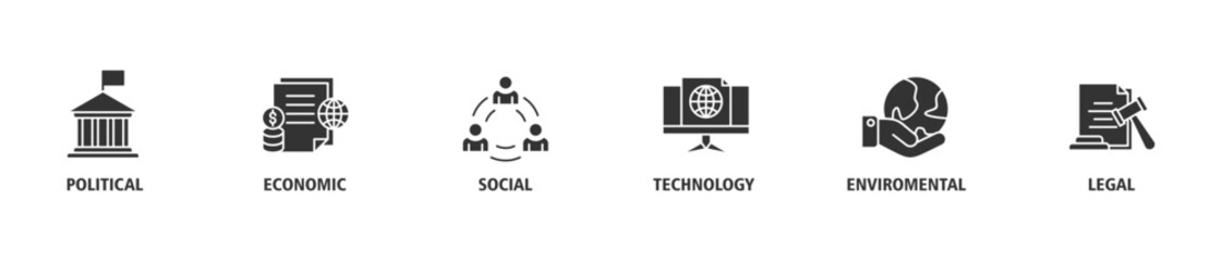 Pestel banner web icon set vector illustration concept of political economic social technological environmental legal with icon of governance, finance, network, automation, ecology, law statement