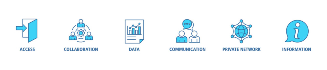 Intranet banner web icon set vector illustration concept for global network system with icon of access, collaboration, data, communication, private network, and information technology