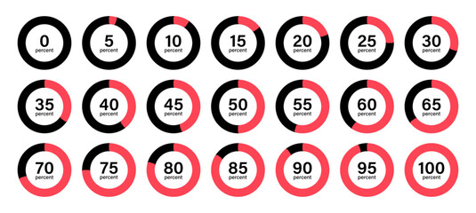 0 to 100 infographic loading circles set with percentage text for business data and analysis presentation use in red color. Vector