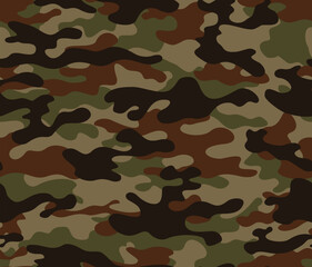
Modern camouflage military texture, pattern repeat, army background