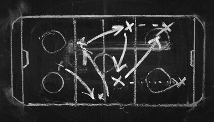 Hand drawn hockey tactic plan on blackboard
