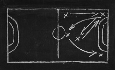 Handball plan on blackboard with tactics strategy