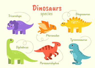 Dinosaurs species vector set