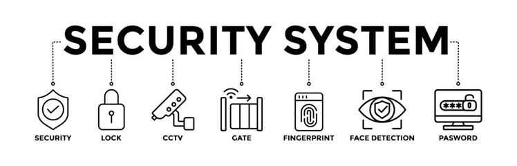 Security system banner icons set with black outline icon of security, lock, cctv, gate, fingerprint, face detection, and password	