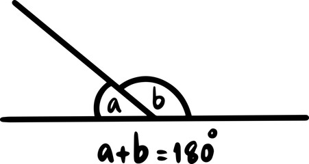 types of angles straight line geometry handwritten