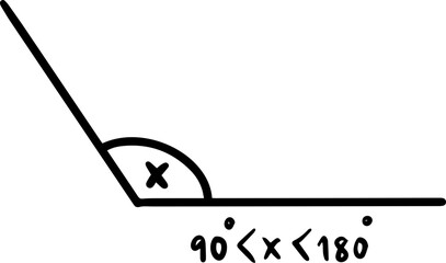 types of angles straight line geometry handwritten