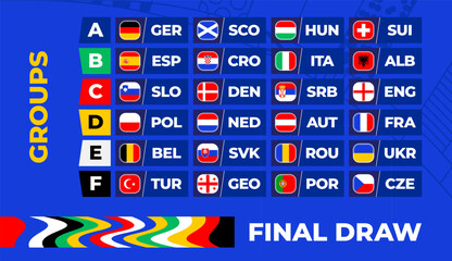 Europe Football 2024 final stage groups. table of the final draw of the Football Championship 2024. National football teams with flag icons.