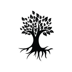 tree wellness logo design vector,editable eps 10	