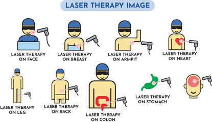 laser medical therapy