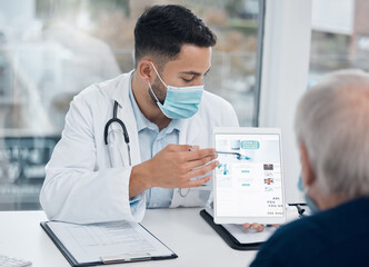 Doctor, man and tablet with mask in office for healthcare, information and consulting in clinic...
