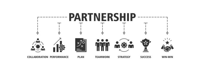 Naklejka premium Partnership banner web icon vector set illustration concept with icon of collaboration, performance, plan, teamwork, synergy, success and win-win solution