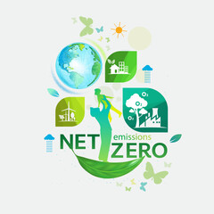 Net zero and carbon neutral concept , Carbon Neutrality