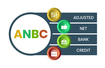 ANBC, ADJUSTED NET BANK CREDIT. Concept with keyword and icons. Flat vector illustration. Isolated on white.