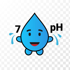 Water drop sticker with water quality pH indicator isolated on white background