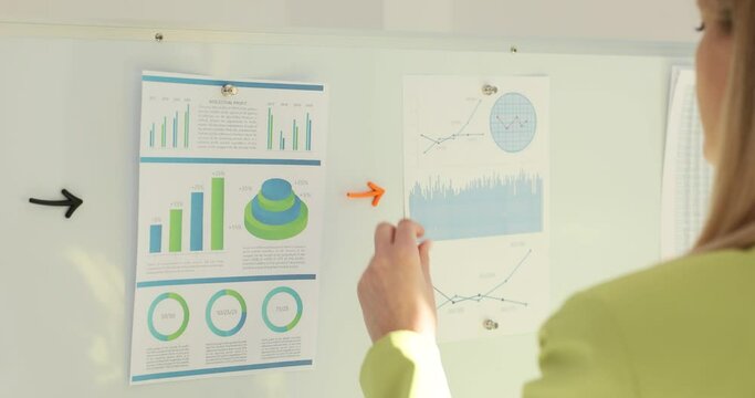 Businesswoman studies graphs and charts on whiteboard