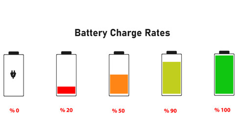 Battery charge indicator symbols.charge level, color collection of charging power.