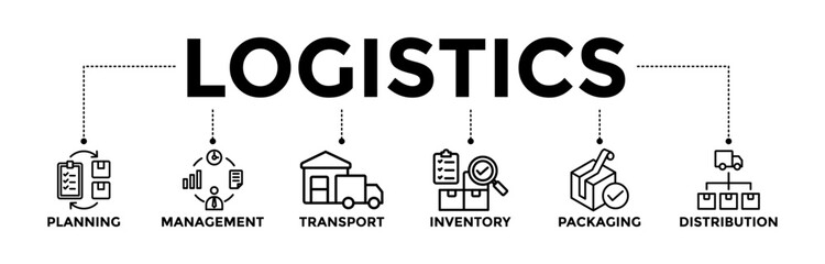 Logistics icons set with black outline icon of planning, management, transport, inventory, packaging, and distribution