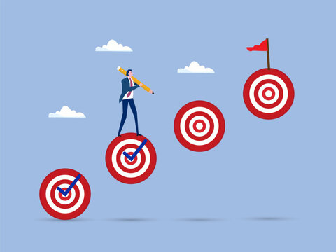 Project tracking or goal tracker.Goals accomplished. Achieving personal or business goals Marketing and other projects.checklist and progress is well done.