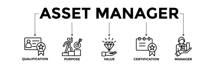 Asset manager banner icons set with black outline icon of qualification, purpose, value, certification, and manager