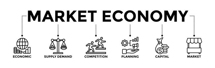 Market economy banner icons set with black outline icon of economic, supply demand, competition, planning, capital, and market