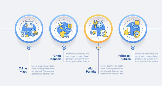 Public security circle infographic template. Crime stoppers. Data visualization with 4 steps. Editable timeline info chart. Workflow layout with line icons. Lato-Bold, Regular fonts used