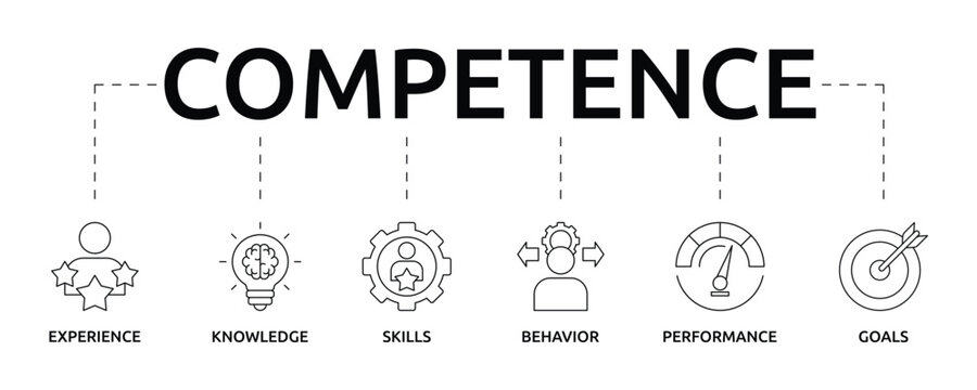 รูปภาพCompetencies – เลือกดูภาพถ่ายสต็อก เวกเตอร์ และวิดีโอ183,877 ...