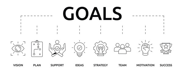 Goals banner with icon and keywords