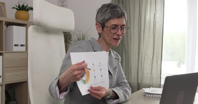 Mature woman share statistics have consultation via video call office