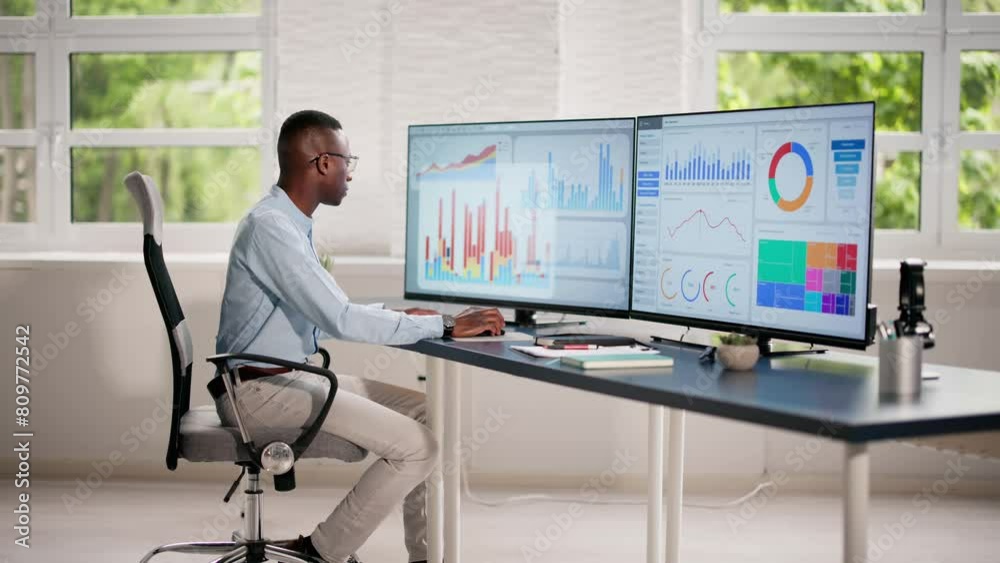 Poster business data analytics dashboard