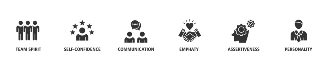 Soft-skills banner web icon set vector illustration concept for human resource management and training with icon of team spirit, self-confidence, communication, empathy, assertiveness, and personality