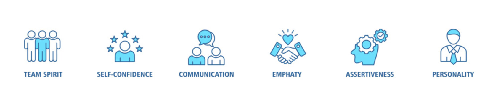 Soft-skills banner web icon set vector illustration concept for human resource management and training with icon of team spirit, self-confidence, communication, empathy, assertiveness, and personality