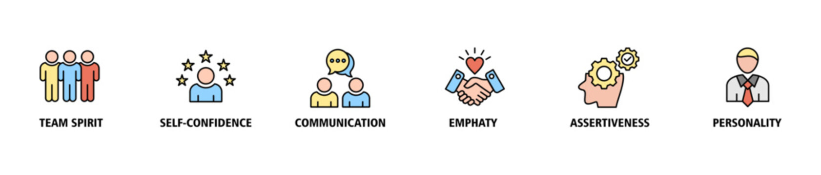 Soft-skills banner web icon set vector illustration concept for human resource management and training with icon of team spirit, self-confidence, communication, empathy, assertiveness, and personality