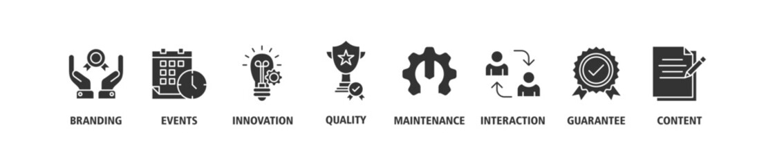 Customer engagement banner web icon set vector illustration concept with icon of branding, events, innovation, quality, maintenance, interaction, guarantee, content