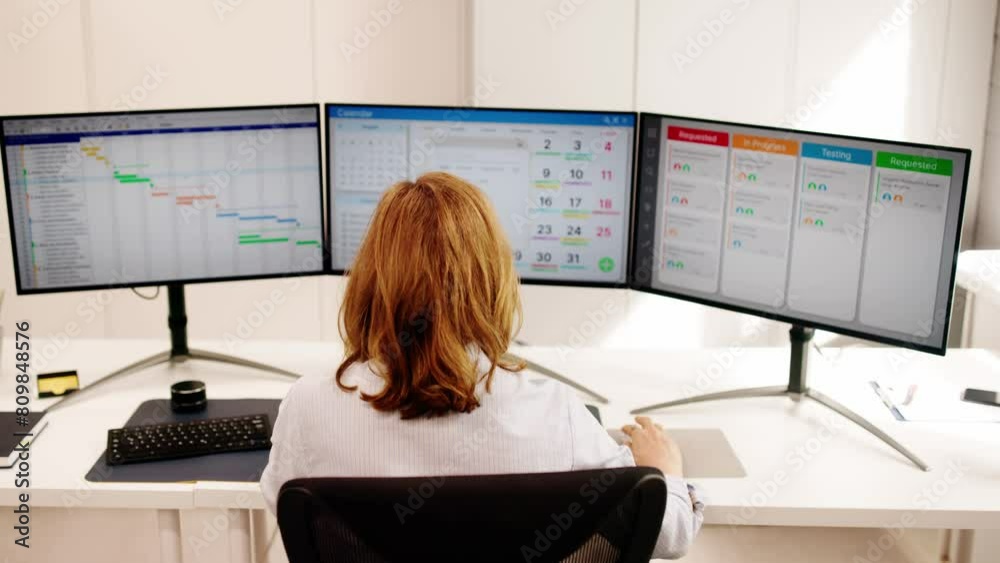 Poster kanban project management software