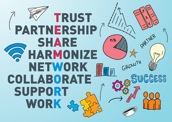 teamwork poster for office