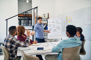 Man, office and white board for meeting or presentation, speaking and company growth and teaching...