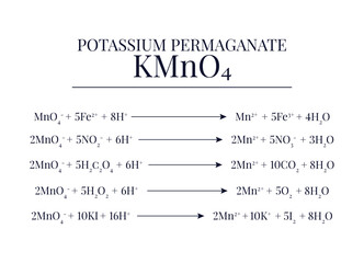 Preparation and Properties of Potassium Permanganate