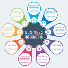 Business infographic design 9 steps, objects, elements or options infographic circle design template