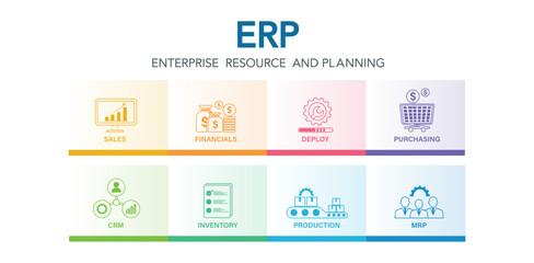 The concept enterprise resource planning illustration. EPR Business management and company enhancement. Technology, Internet and network.