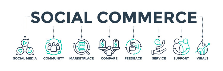 Social commerce banner web icon concept with icon of social media, community, marketplace, compare, feedback, service, support and virals. Vector illustration 