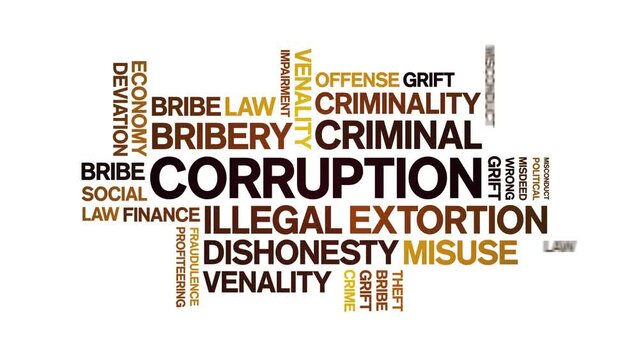 Corruption animated word cloud;text design animation tag kinetic typography seamless loop.