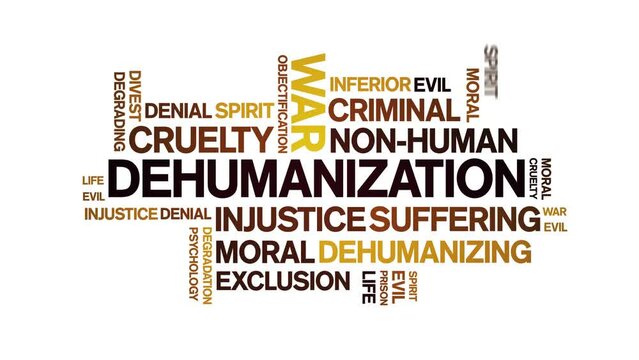 Dehumanization animated word cloud;text design animation tag kinetic typography seamless loop.